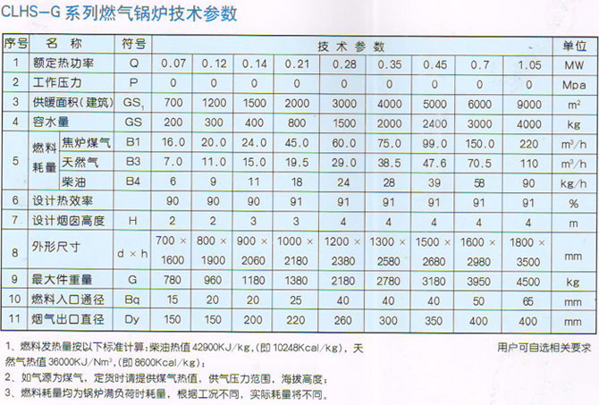 CLHS-G系列立式燃气（油）热水锅炉