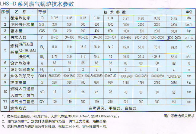 LHS--D系列立式燃气开水锅炉