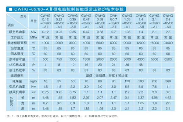 CWHG系列数控锅炉