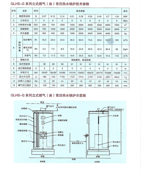 0.12吨、0.15兆瓦燃气热水锅炉